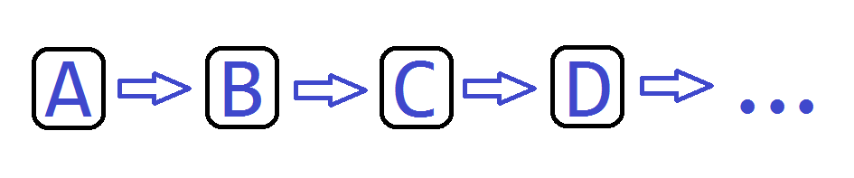 ProgramaciónEstructurada_secuencia